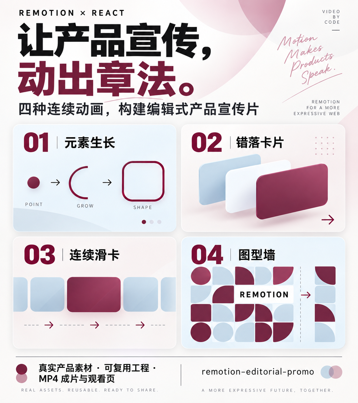 让产品宣传，动出章法。Remotion 与 React 产品宣传动画海报，展示元素生长、错落卡片、连续滑卡和图型墙四种动画。